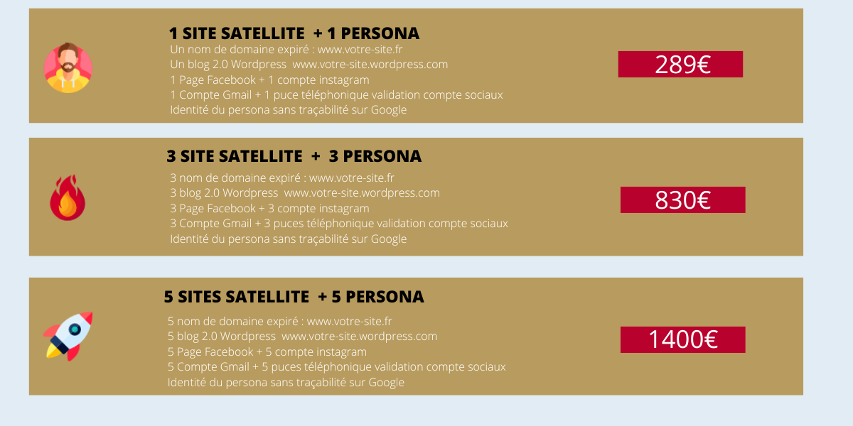 1 SITE SATELLITE agence web pays basque